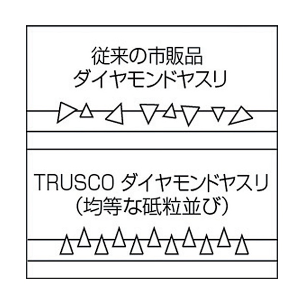 TRUSCO GK-5-HI ダイヤモンドヤスリ 鉄工用 5本組 平 [117-9209