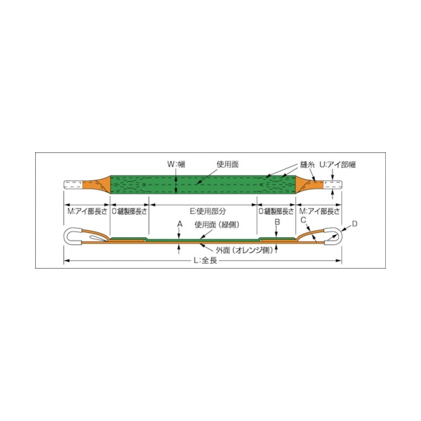 TRUSCO ベルトスリング JIS3等級 両端アイ形 50mmX4.5m G50-45 [118-5926]