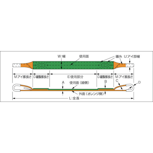 TRUSCO G35-100 ベルトスリング JIS3等級 両端アイ形 35mmX10.0m [157-0013]