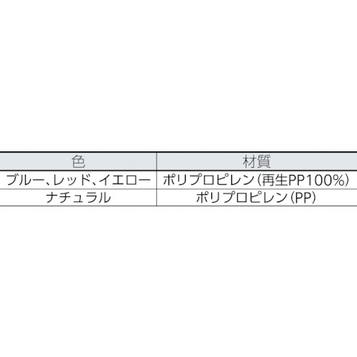 TRUSCO NS型コンテナ 10L レッド 赤 NS-10N(R) [799-2246] - 溶接用品