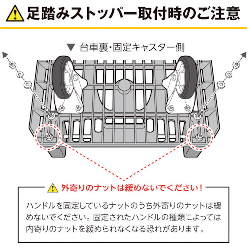 TRUSCO 樹脂台車 カルティオ 折畳 780X490 白 ストッパー付 MPK-720-W-SS [454-8329]