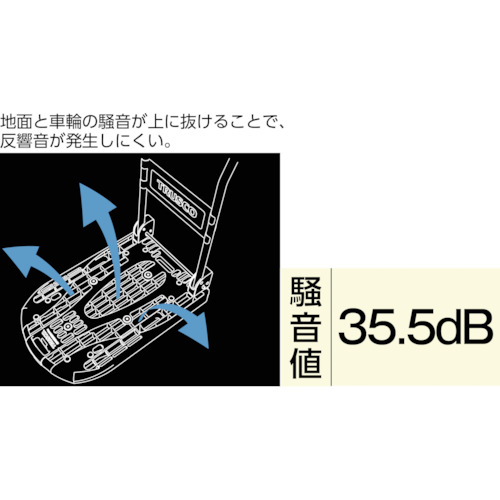 TRUSCO 樹脂台車 カルティオ 折畳 780X490 青 ストッパー付 MPK-720-B