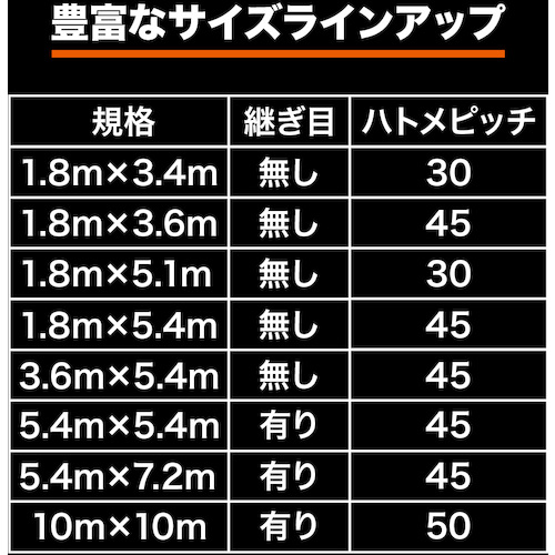 TRUSCO 防炎シートα軽量 幅10mX長さ10m GBS-1010A [437-7478]