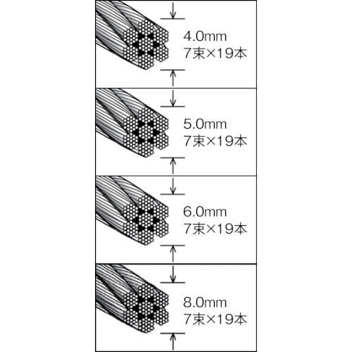 TRUSCO ステンレスワイヤロープ Φ4.0mmX50m CWS-4S50 [489-1431]