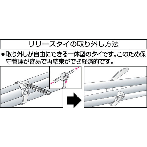 TRUSCO リリースタイ 幅12.8mmX482mm 最大結束Φ140 耐候性 TRRCV-480W [384-3564] 100本/袋 欠品中