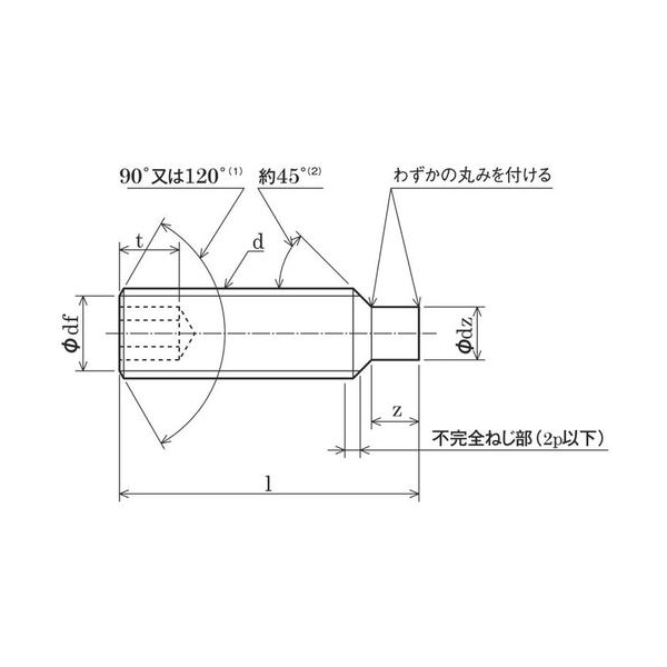 TRUSCO 六角穴付止めねじ 棒先 スチール M8×25 14本入 Y102-0825 [207