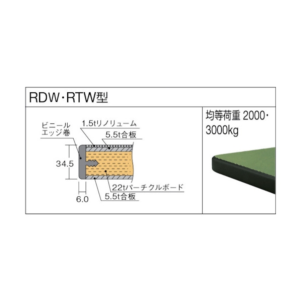 TRUSCO RTW-1500 RTW型作業台 1500X750XH740 [240-6667] - 溶接用品