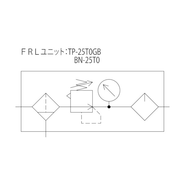 TRUSCO TP-25TOGB-8 FRLコンパクトユニット 同軸型口径 Rc1/4 [254