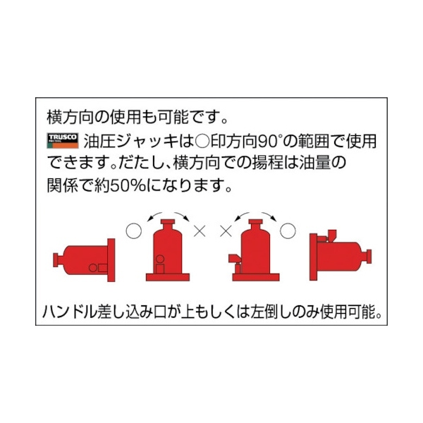 TRUSCO 油圧ジャッキ 7トン TOJ-7 [288-2191]