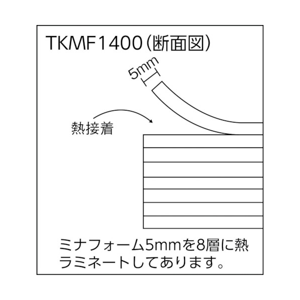 TRUSCO 積層品緩衝材 15MM×1000MM×2.0M TKMF-1150 [408-9456] - 溶接