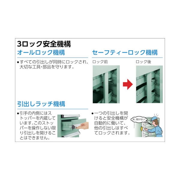 TRUSCO VE6S型中量キャビネット 600×550×H1000 引出7段 VE6S-1004 [479-0553]