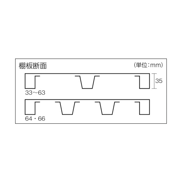 TRUSCO スチールラック M1.5型用追加棚板セット 1460X595 中受付 ネオグレー M1.5-T56S(NG) [505-0375]