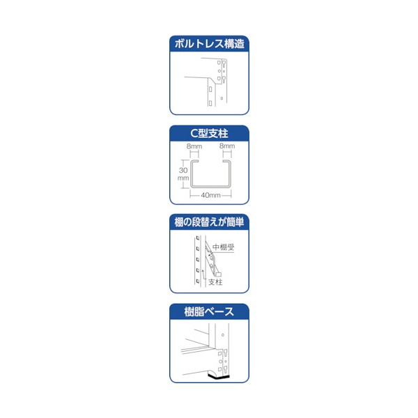 TRUSCO スチールラック M1.5型用追加棚板セット 1460X595 中受付 ネオグレー M1.5-T56S(NG) [505-0375]